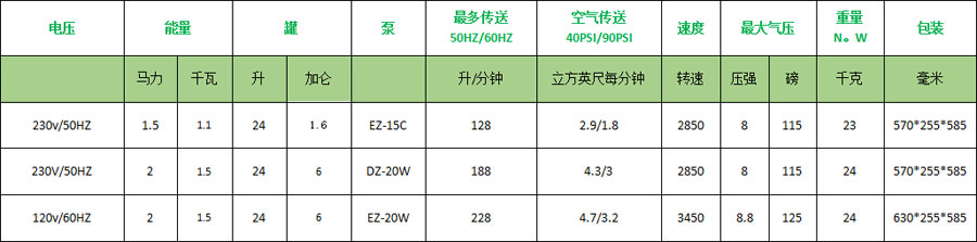 ez1525c中.jpg